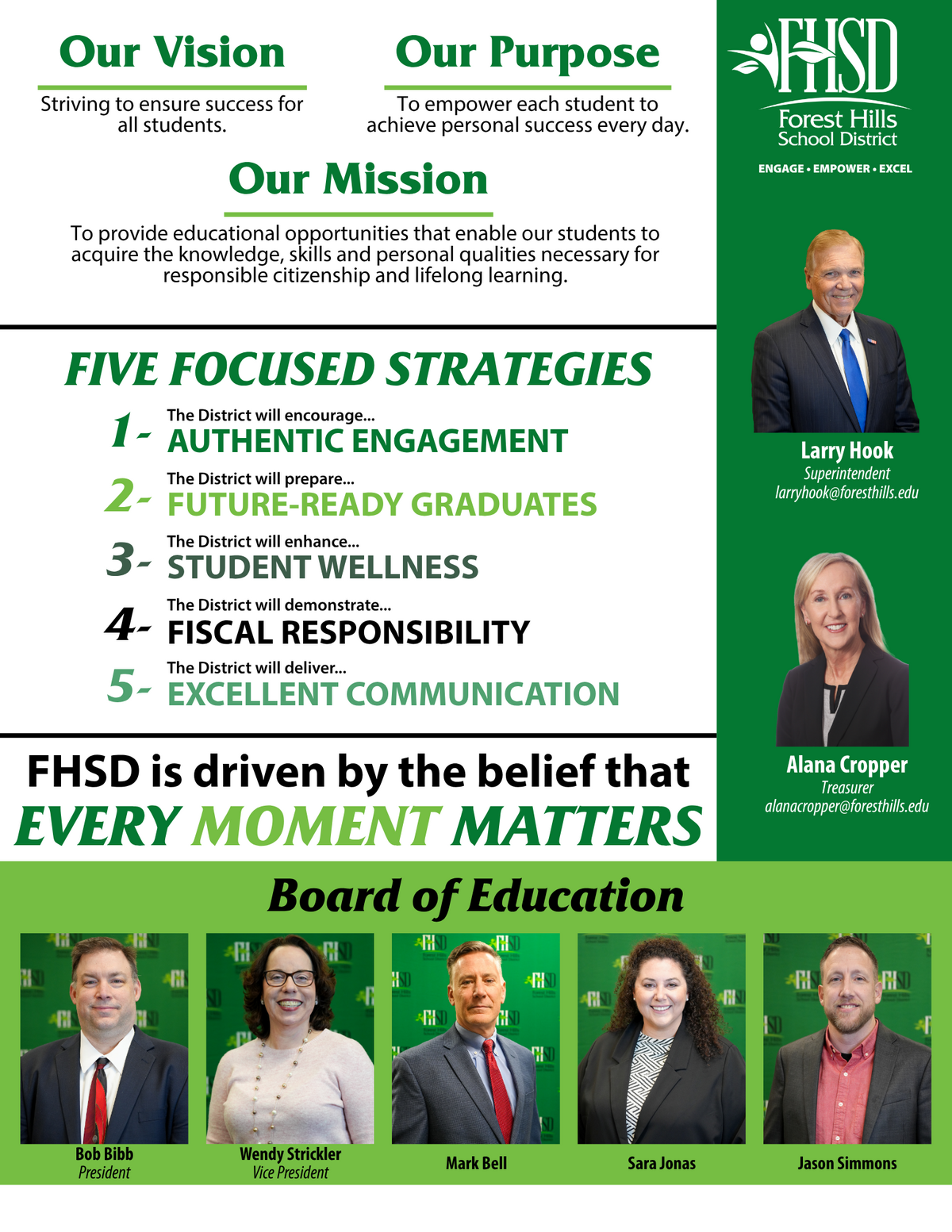 summary page of the FHSD strategic plan